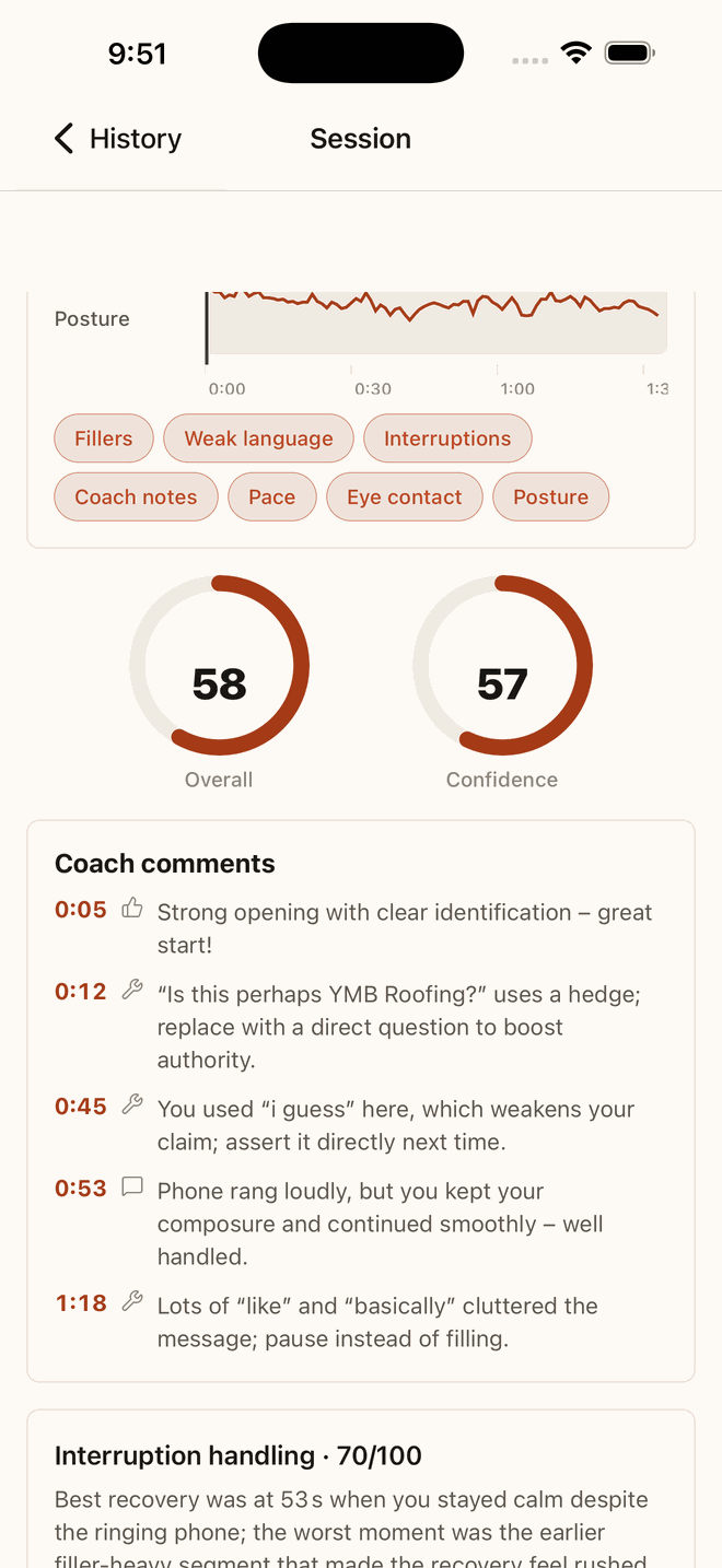 A finished SpeakIQ session report showing overall, confidence, delivery and body-language scores.
